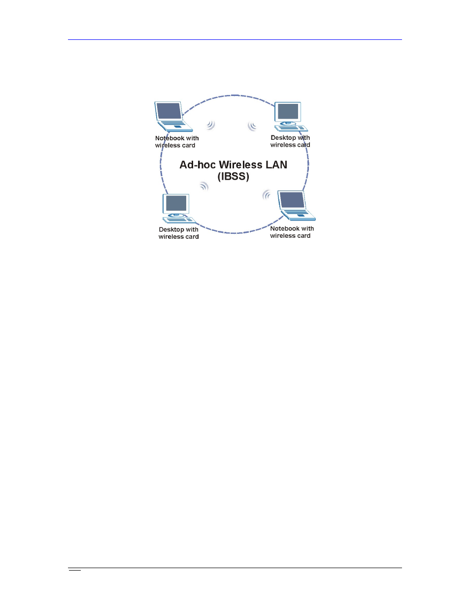 Infrastructure wireless lan configuration | ZyXEL Communications Parental Control Gateway HS100/HS100W User Manual | Page 340 / 357
