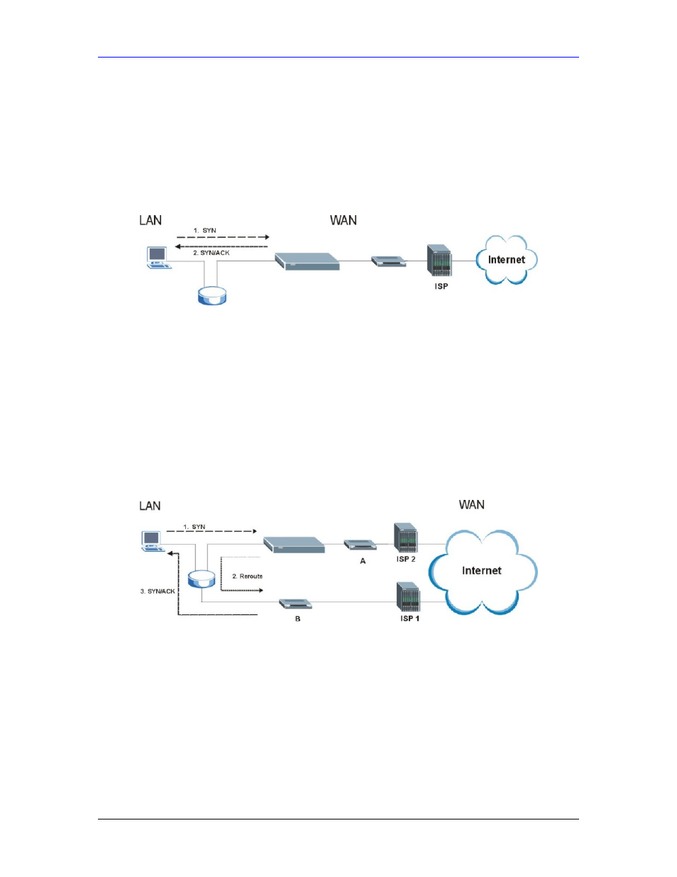 Appendix k - triangle route, Appendix k triangle route | ZyXEL Communications Parental Control Gateway HS100/HS100W User Manual | Page 351 / 357