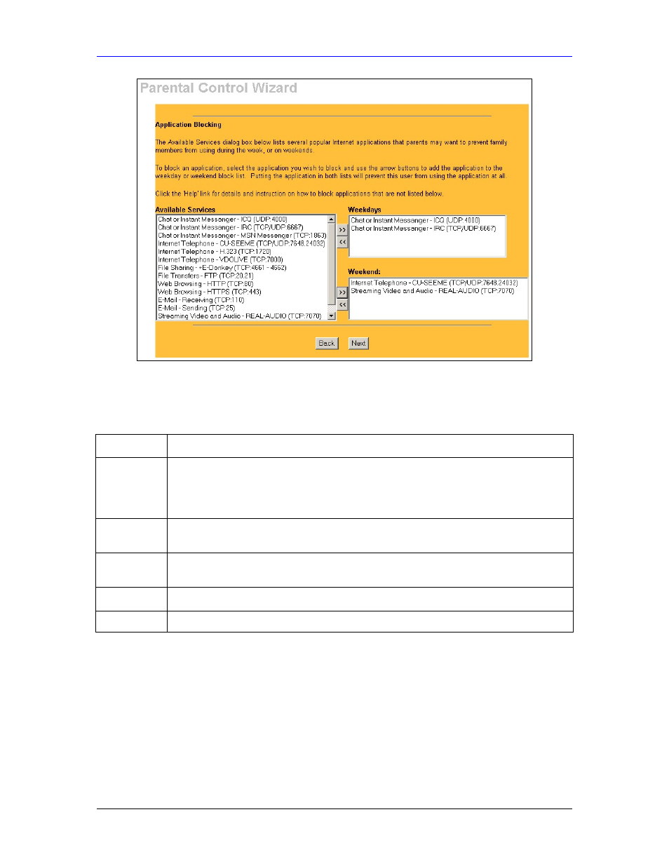 ZyXEL Communications Parental Control Gateway HS100/HS100W User Manual | Page 48 / 357