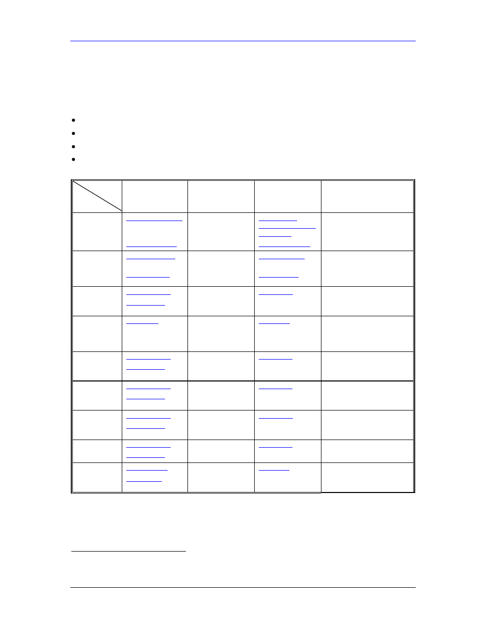 Customer support, Homesafe user’s guide vi customer support | ZyXEL Communications Parental Control Gateway HS100/HS100W User Manual | Page 6 / 357