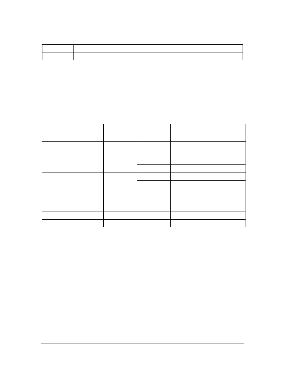2 security parameters summary, 3 wep overview | ZyXEL Communications Parental Control Gateway HS100/HS100W User Manual | Page 96 / 357
