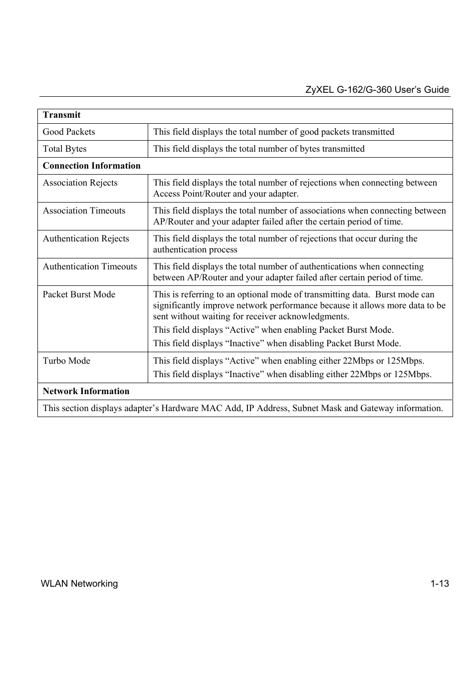 ZyXEL Communications G-360 User Manual | Page 23 / 72