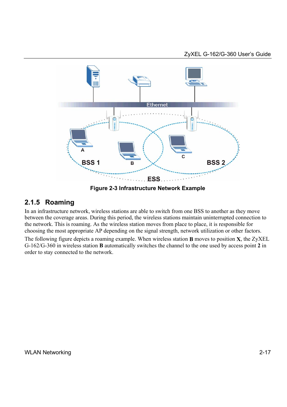 5 roaming | ZyXEL Communications G-360 User Manual | Page 27 / 72
