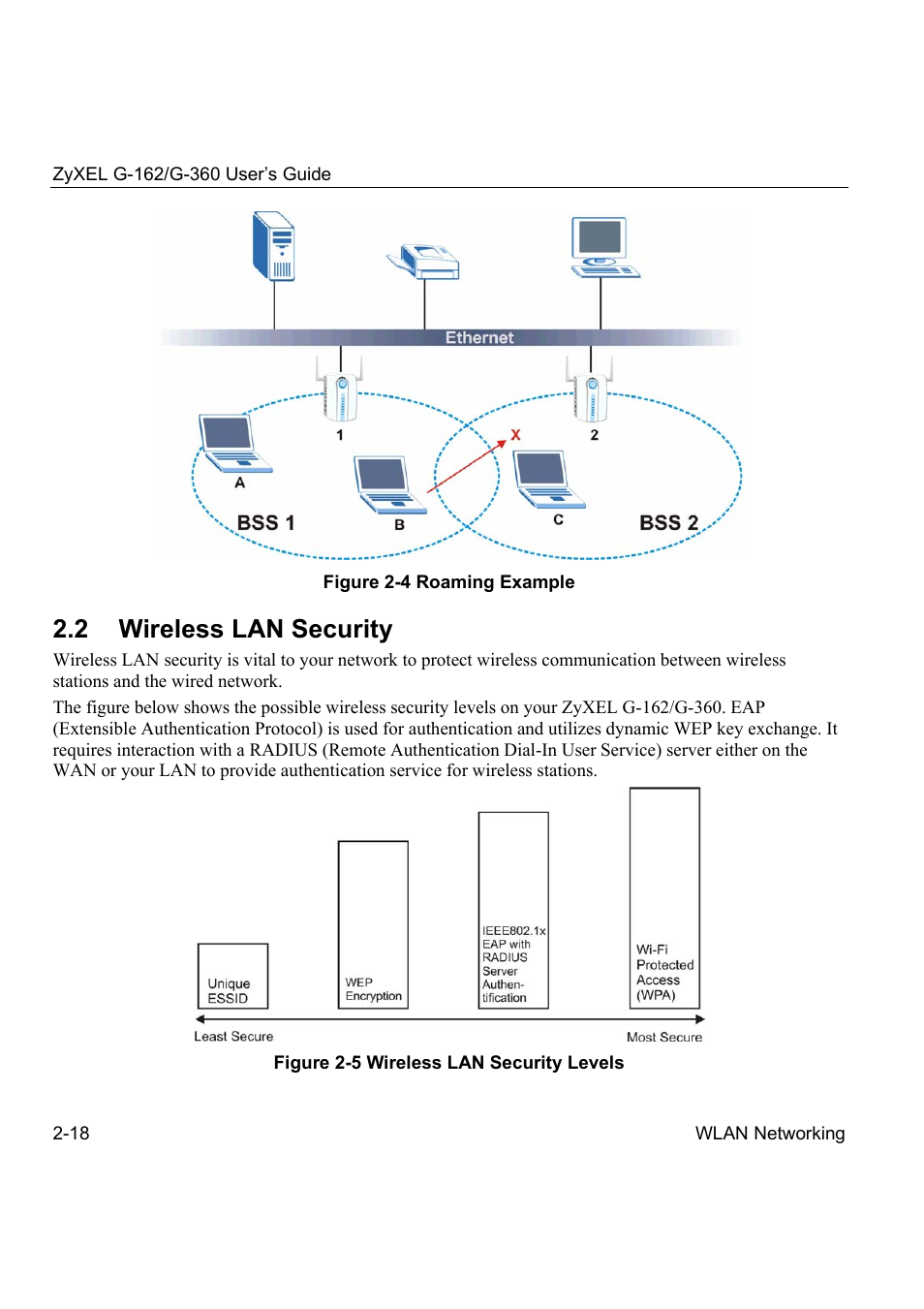 2 wireless lan security | ZyXEL Communications G-360 User Manual | Page 28 / 72