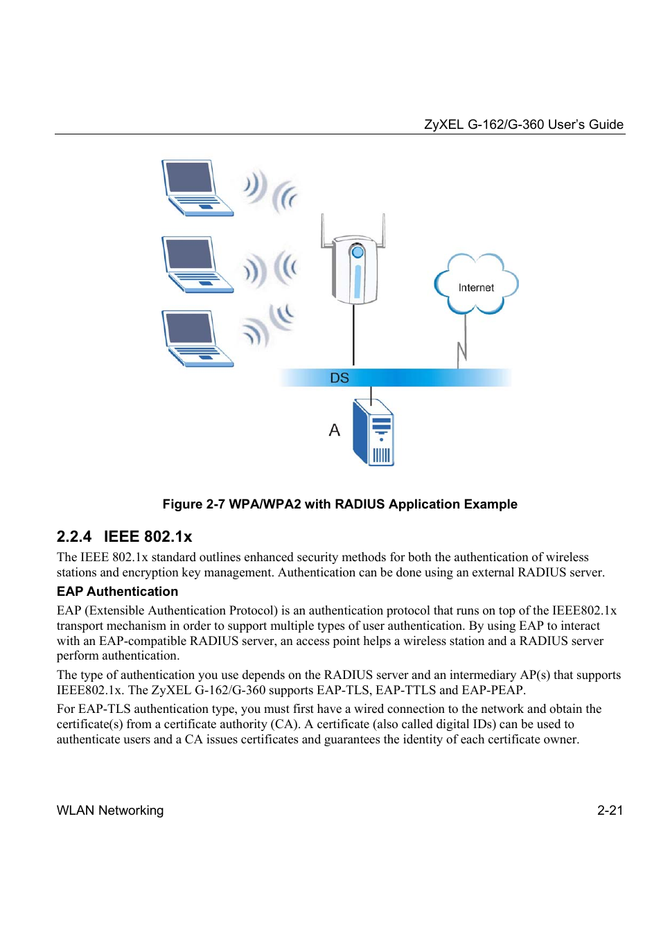 ZyXEL Communications G-360 User Manual | Page 31 / 72