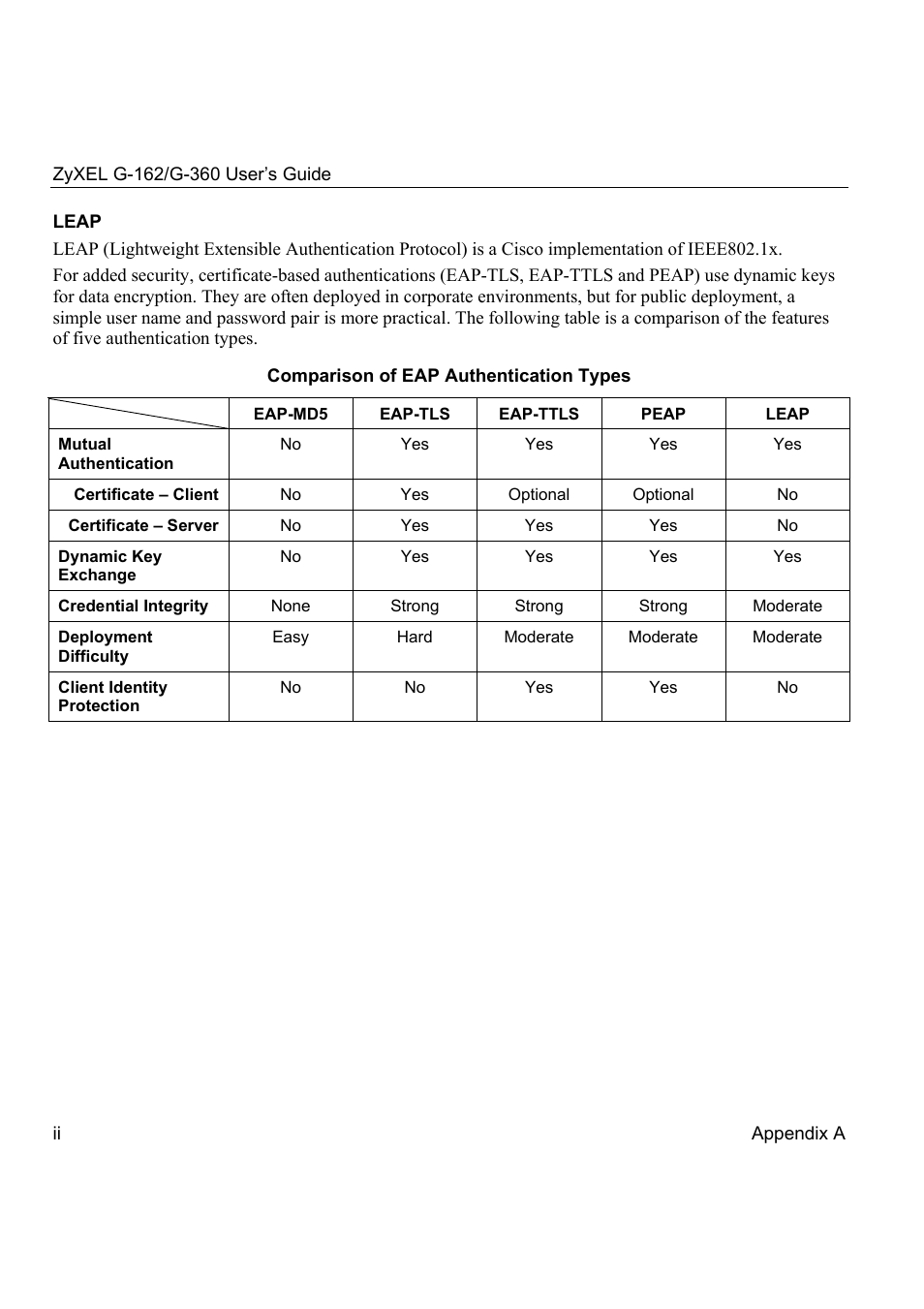 ZyXEL Communications G-360 User Manual | Page 72 / 72