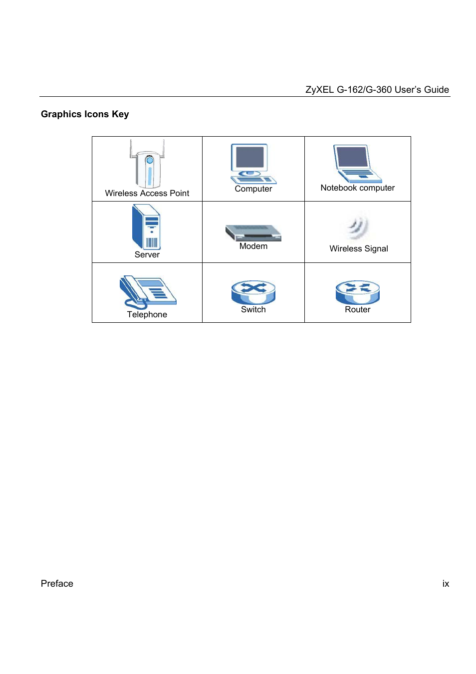 ZyXEL Communications G-360 User Manual | Page 9 / 72