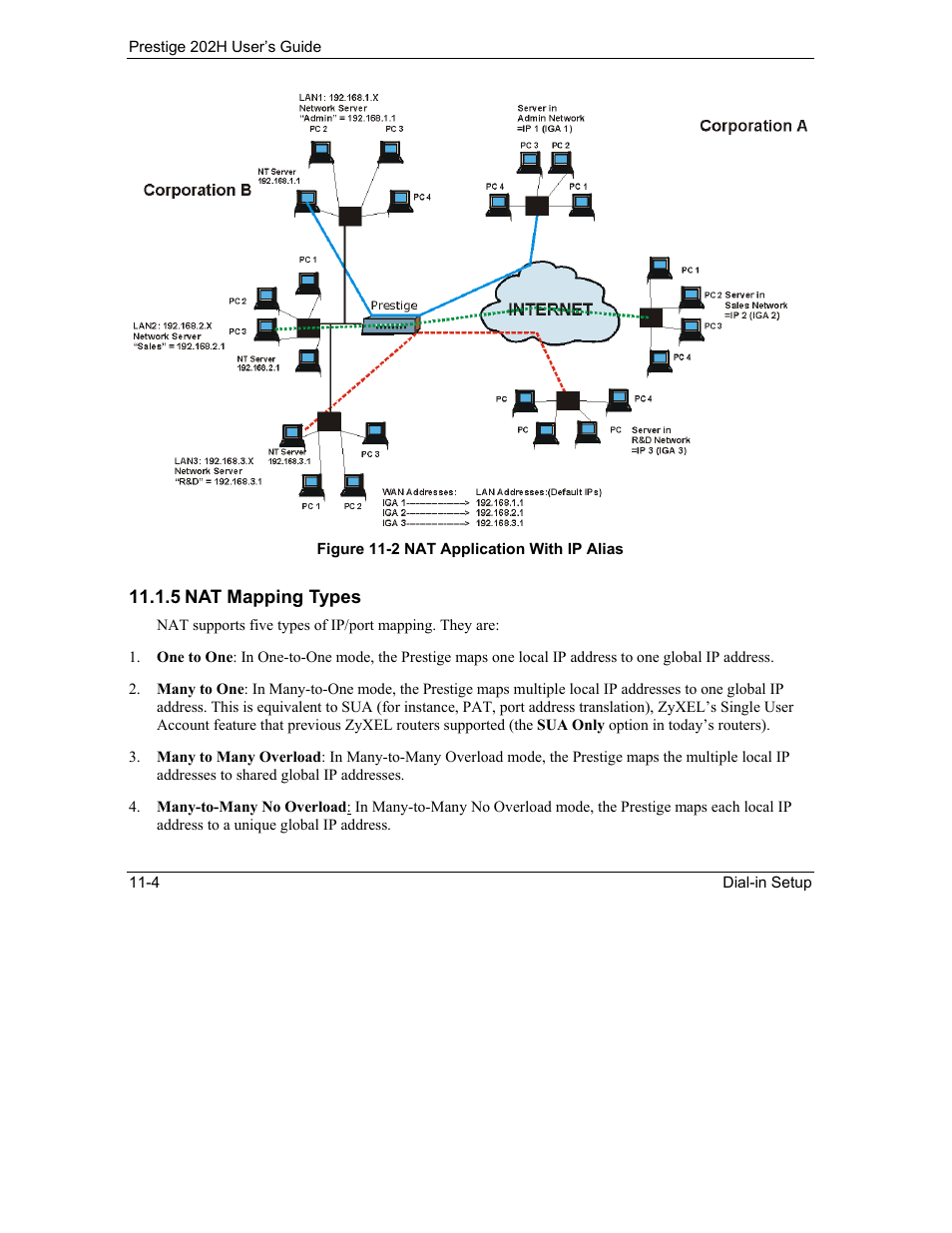 ZyXEL Communications 202H User Manual | Page 110 / 309