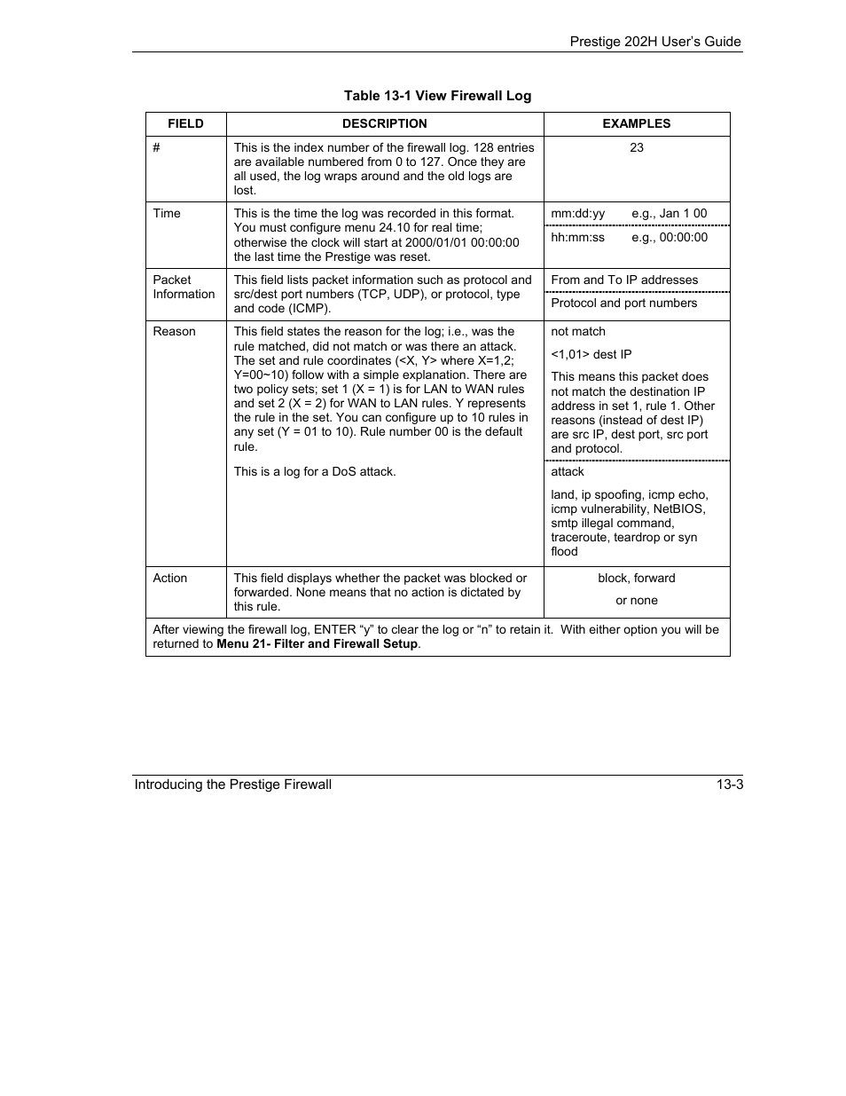 ZyXEL Communications 202H User Manual | Page 147 / 309
