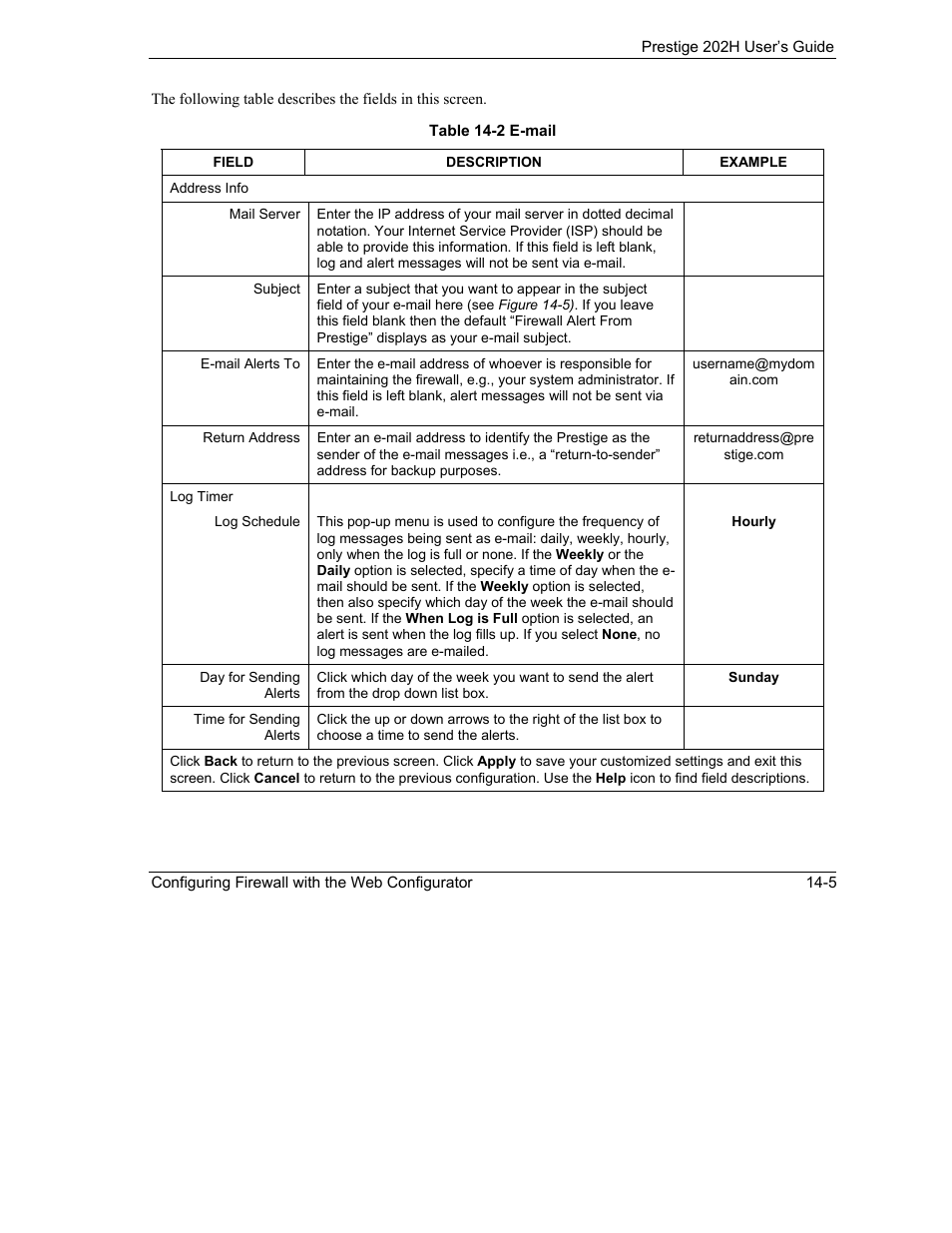 ZyXEL Communications 202H User Manual | Page 153 / 309
