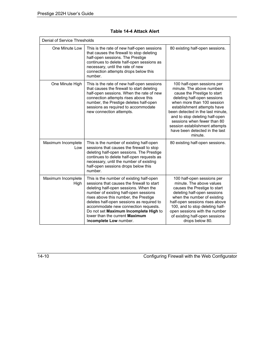 ZyXEL Communications 202H User Manual | Page 158 / 309