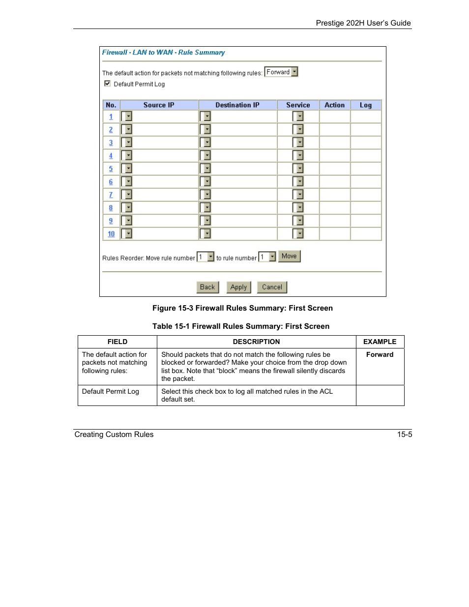 ZyXEL Communications 202H User Manual | Page 165 / 309
