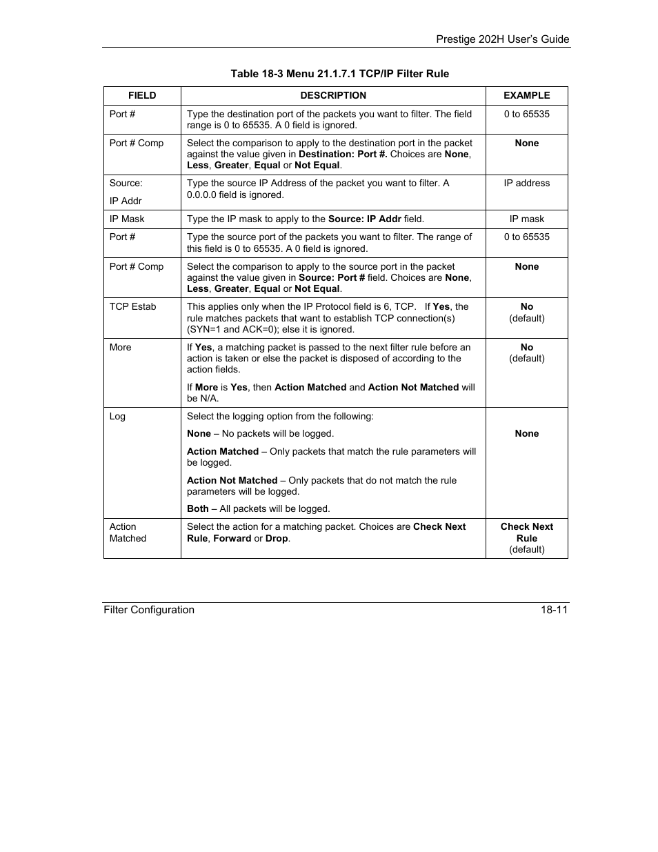 ZyXEL Communications 202H User Manual | Page 195 / 309