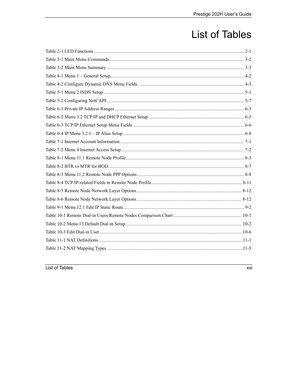 List of tables | ZyXEL Communications 202H User Manual | Page 21 / 309