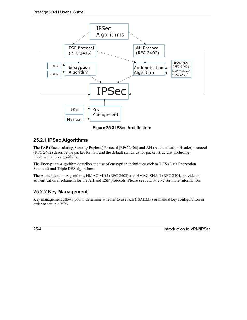 ZyXEL Communications 202H User Manual | Page 262 / 309