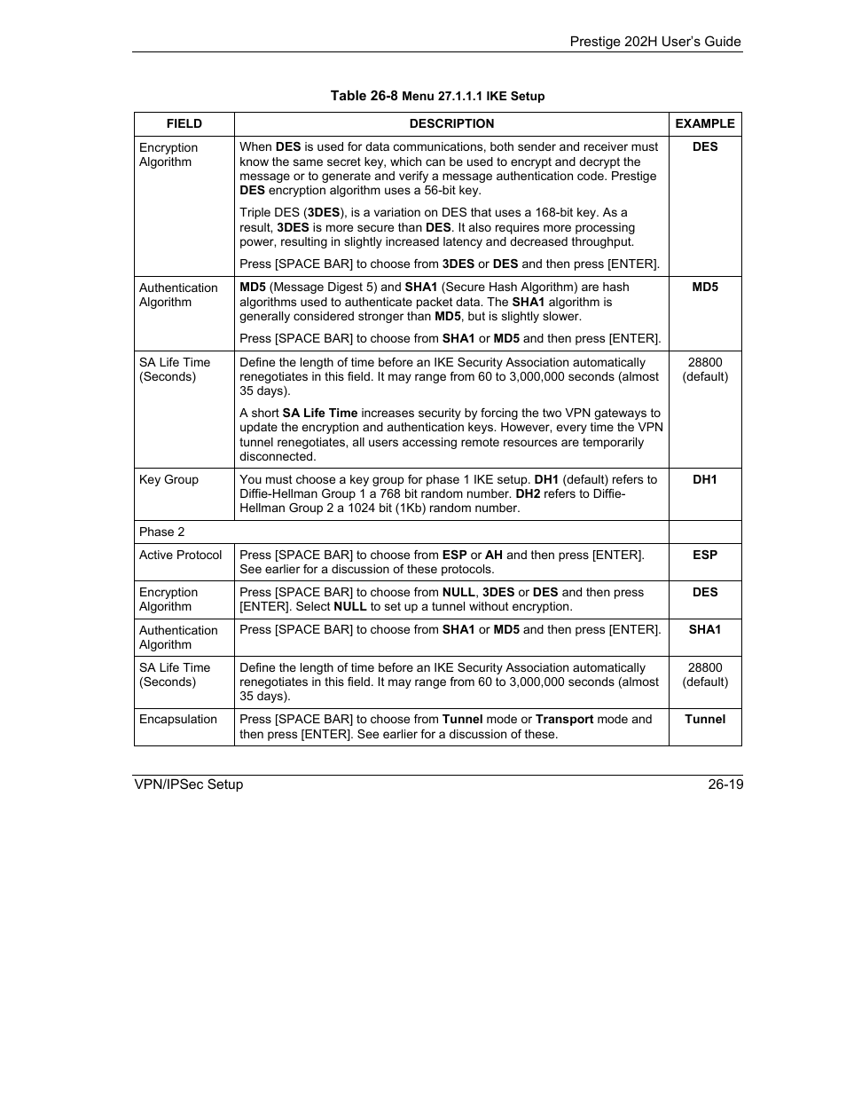 ZyXEL Communications 202H User Manual | Page 283 / 309