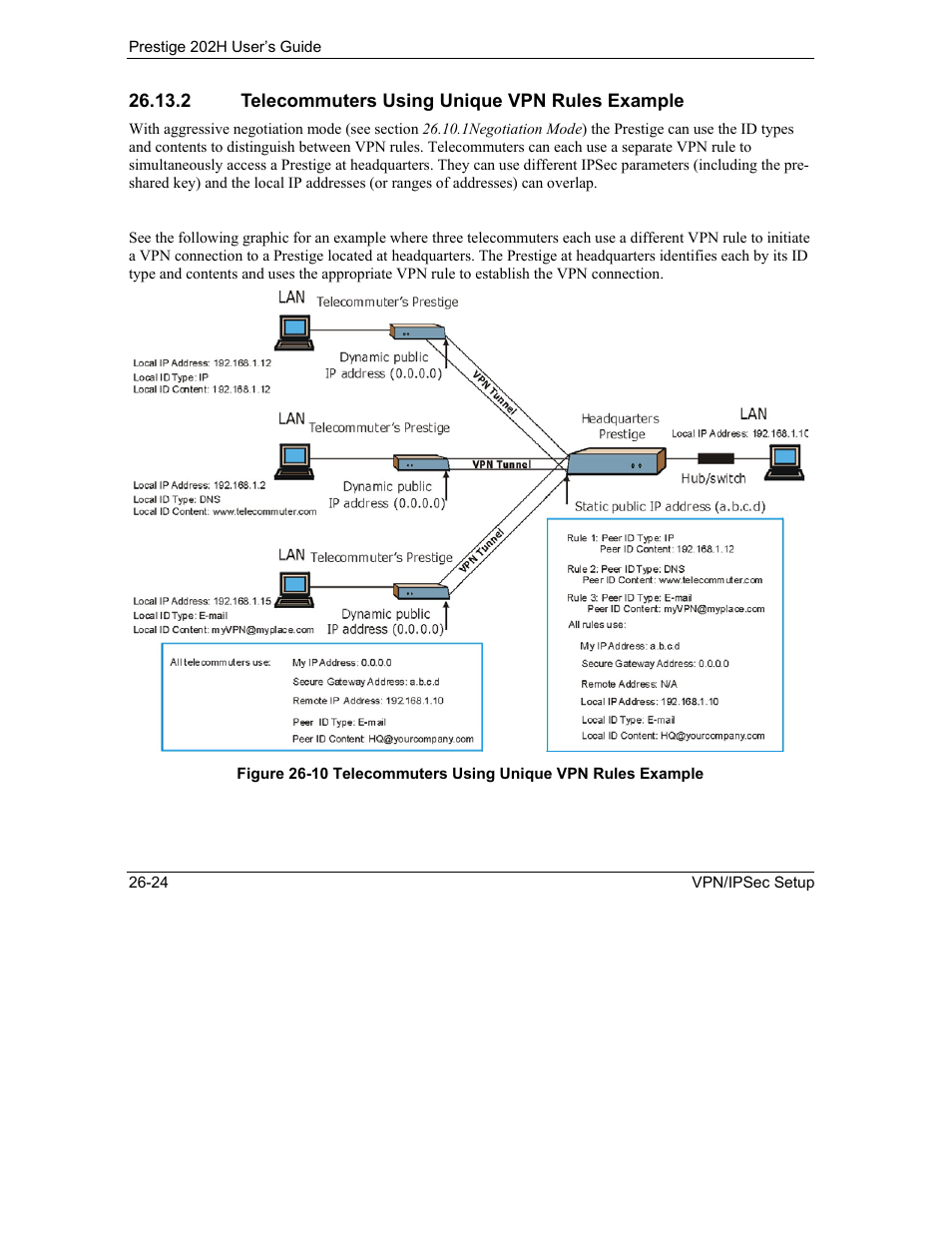 ZyXEL Communications 202H User Manual | Page 288 / 309