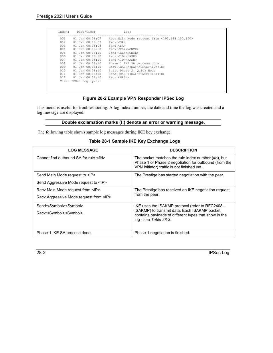 ZyXEL Communications 202H User Manual | Page 292 / 309