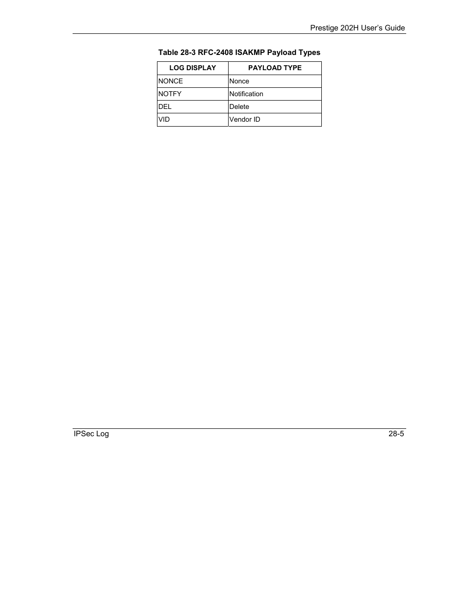 ZyXEL Communications 202H User Manual | Page 295 / 309