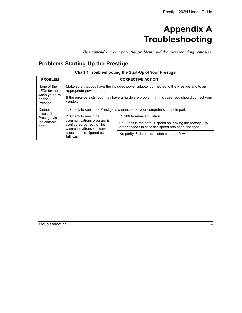 Problems starting up the prestige, Appendix a troubleshooting | ZyXEL Communications 202H User Manual | Page 298 / 309