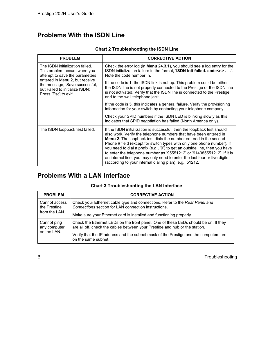 Problems with the isdn line, Problems with a lan interface | ZyXEL Communications 202H User Manual | Page 299 / 309