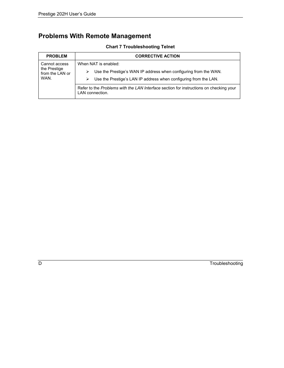 Problems with remote management | ZyXEL Communications 202H User Manual | Page 301 / 309