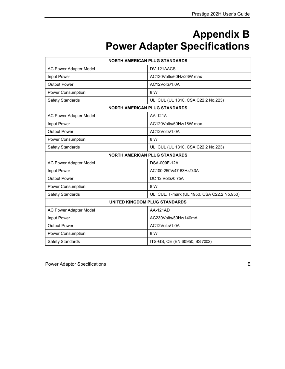 Power adapter specifications, Appendix b power adapter specifications | ZyXEL Communications 202H User Manual | Page 302 / 309