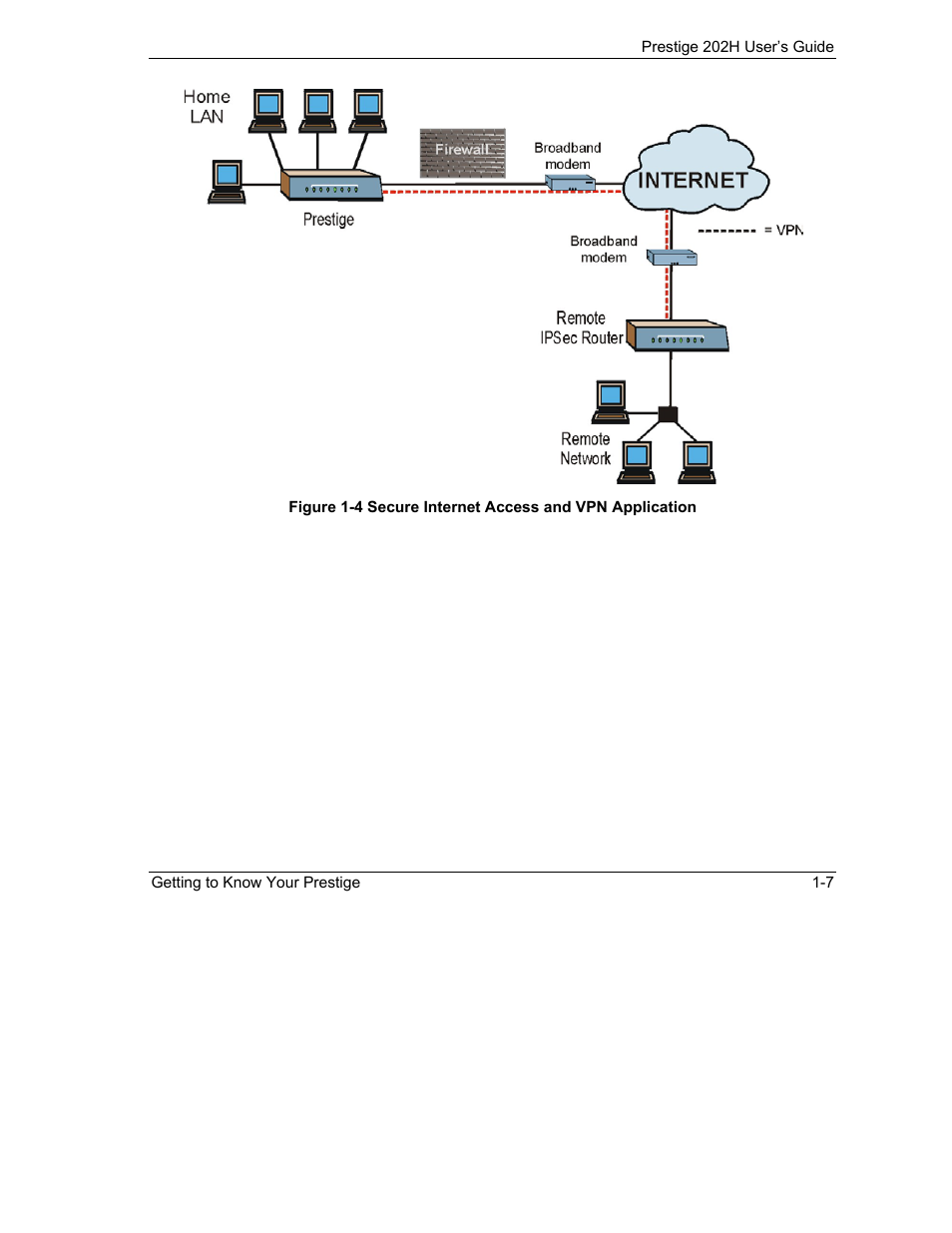ZyXEL Communications 202H User Manual | Page 35 / 309