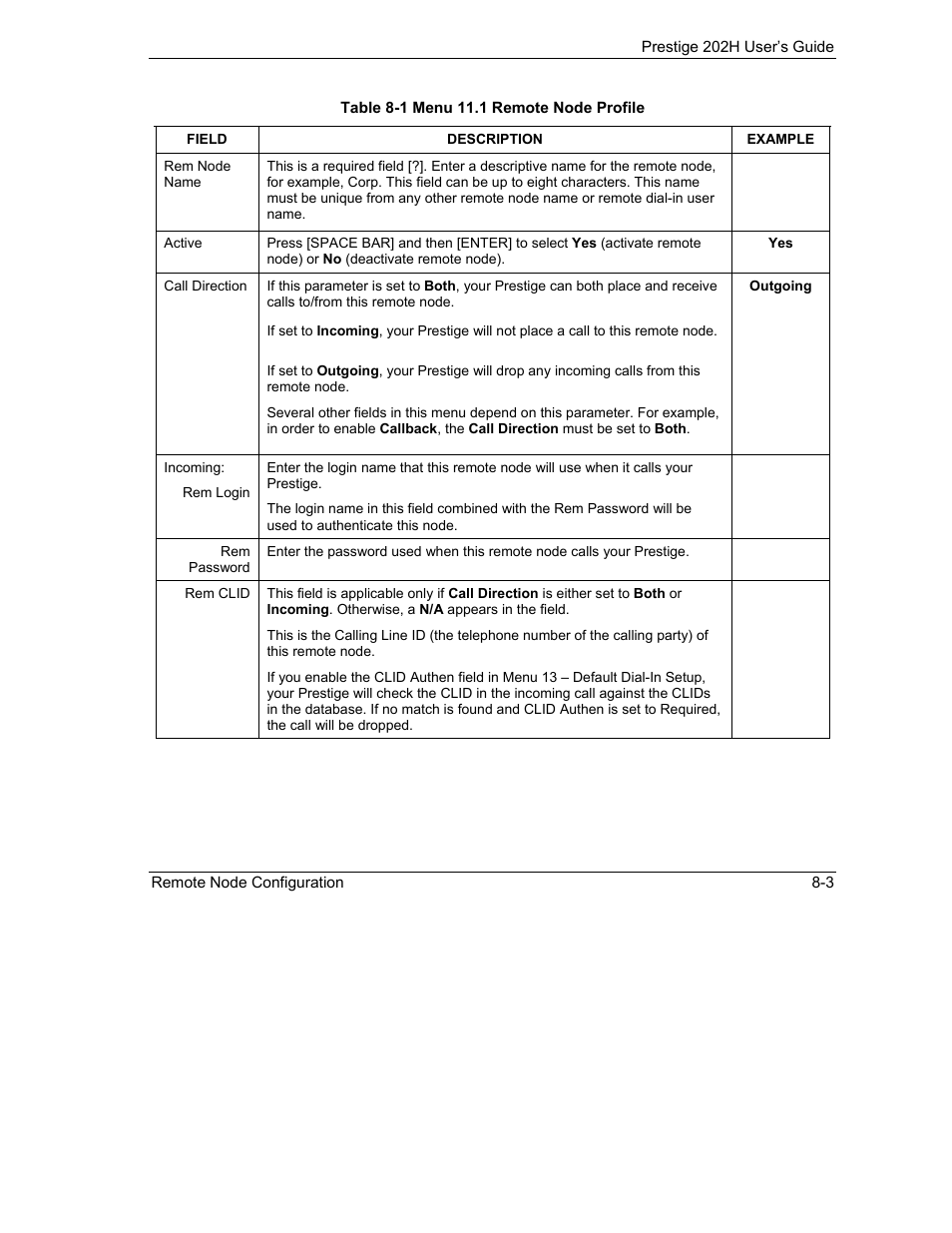 ZyXEL Communications 202H User Manual | Page 75 / 309
