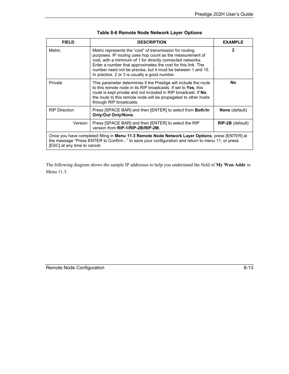 ZyXEL Communications 202H User Manual | Page 85 / 309