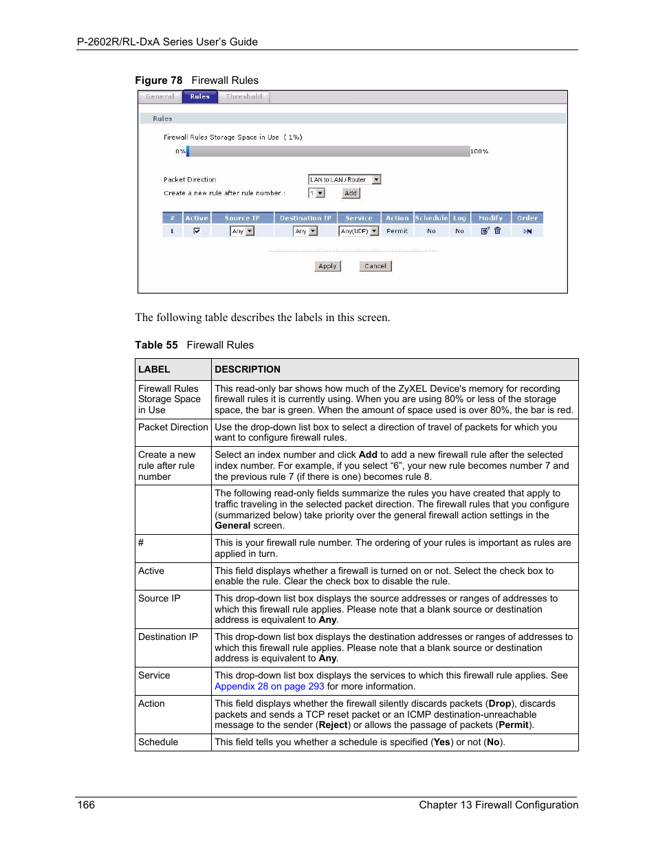 Figure 78 firewall rules, Table 55 firewall rules | ZyXEL Communications P-2602R-DxA Series User Manual | Page 166 / 348