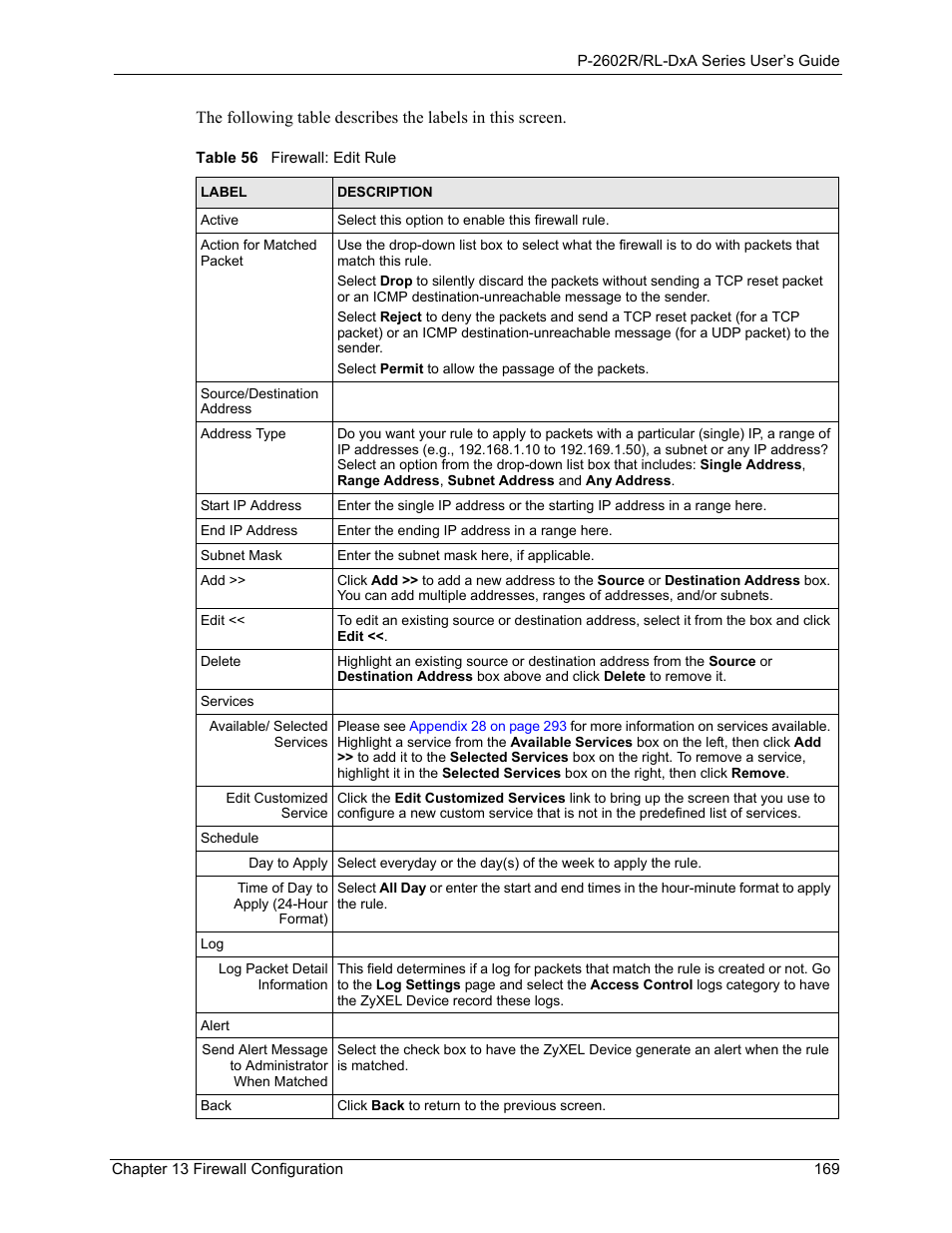 Table 56 firewall: edit rule | ZyXEL Communications P-2602R-DxA Series User Manual | Page 169 / 348