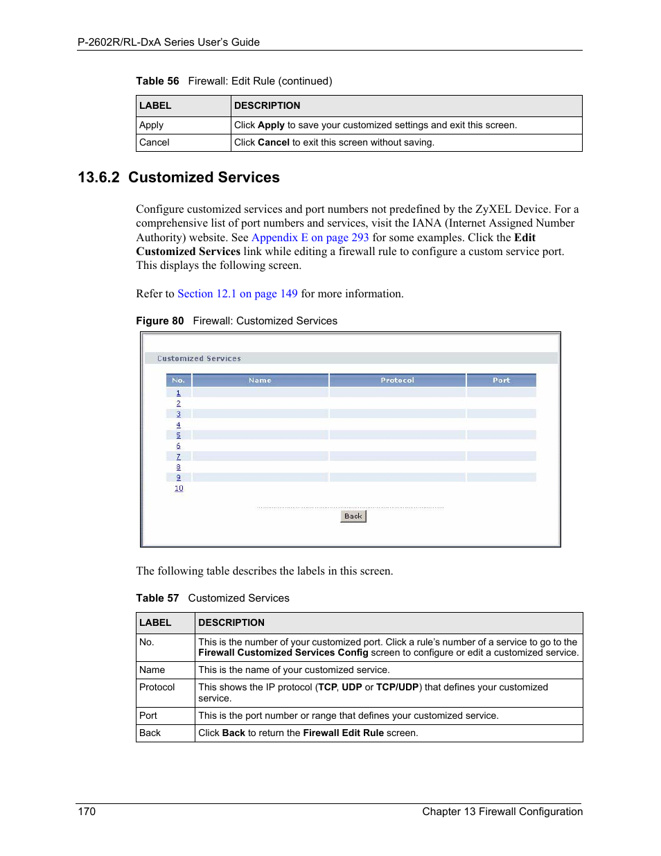 2 customized services, Figure 80 firewall: customized services, Table 57 customized services | Refer to | ZyXEL Communications P-2602R-DxA Series User Manual | Page 170 / 348