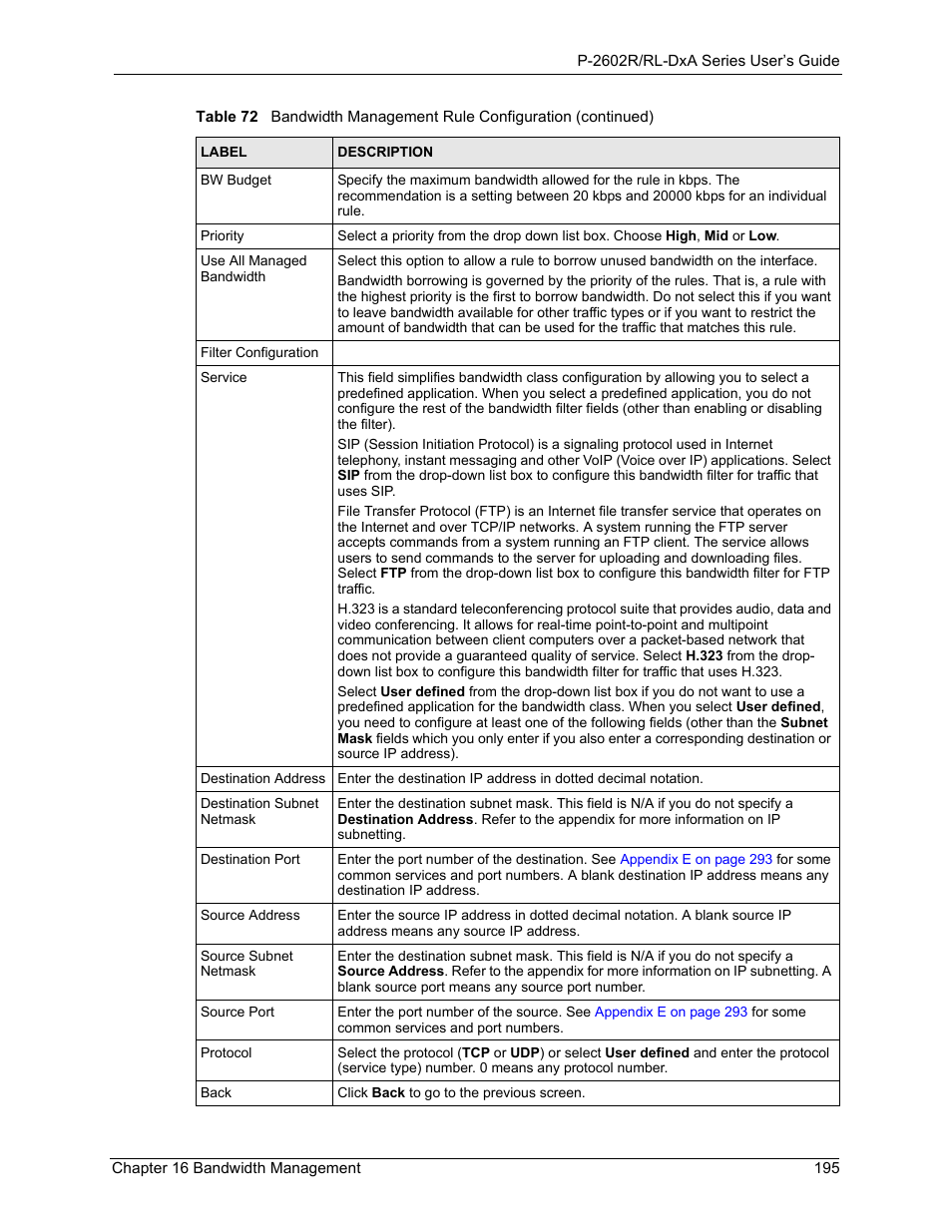 ZyXEL Communications P-2602R-DxA Series User Manual | Page 195 / 348