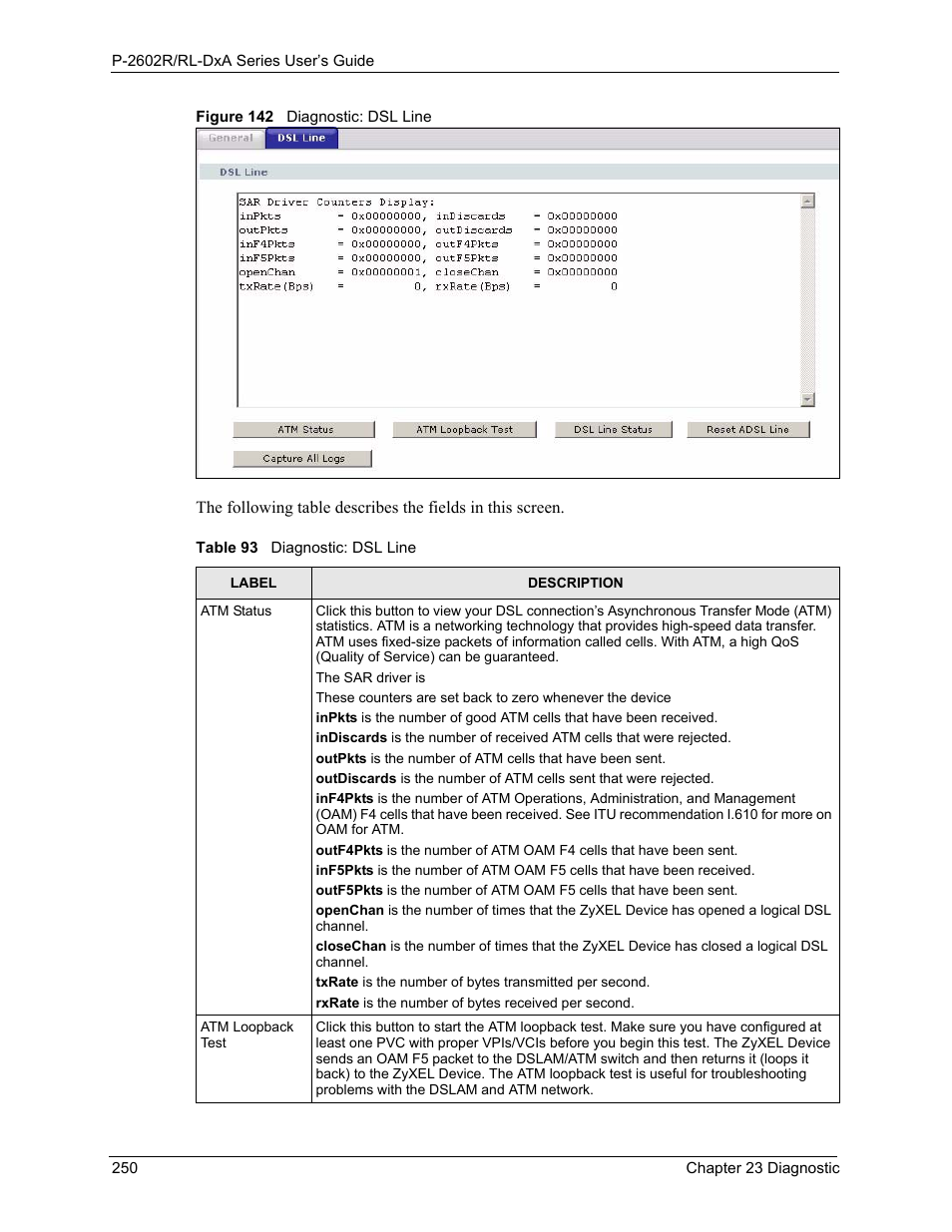 Figure 142 diagnostic: dsl line, Table 93 diagnostic: dsl line | ZyXEL Communications P-2602R-DxA Series User Manual | Page 250 / 348
