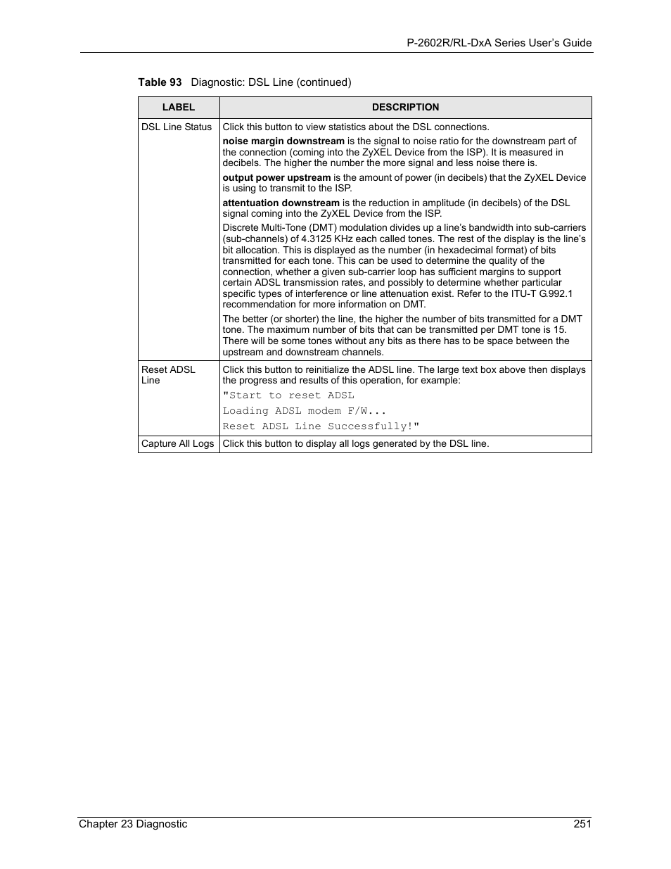 ZyXEL Communications P-2602R-DxA Series User Manual | Page 251 / 348