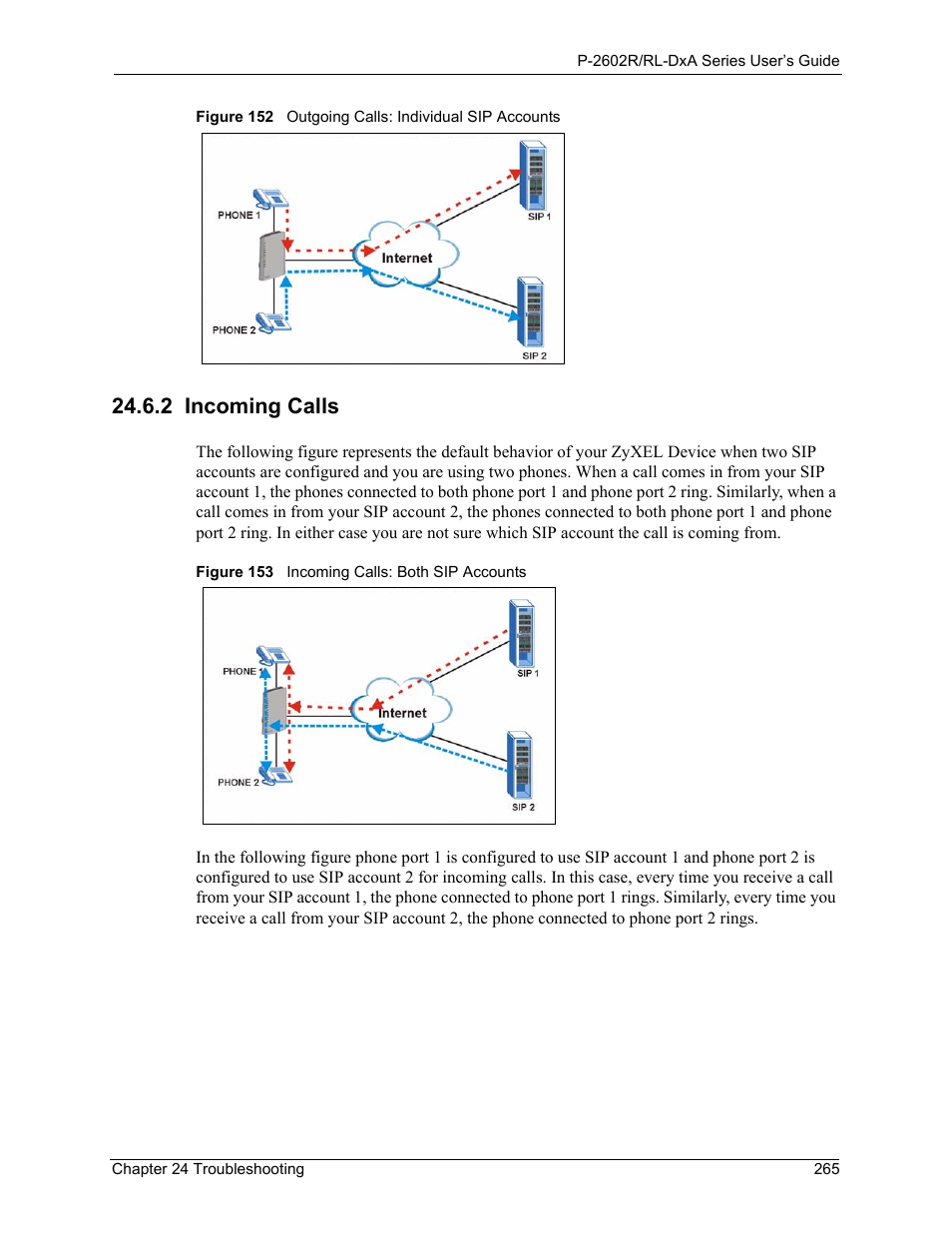 2 incoming calls | ZyXEL Communications P-2602R-DxA Series User Manual | Page 265 / 348