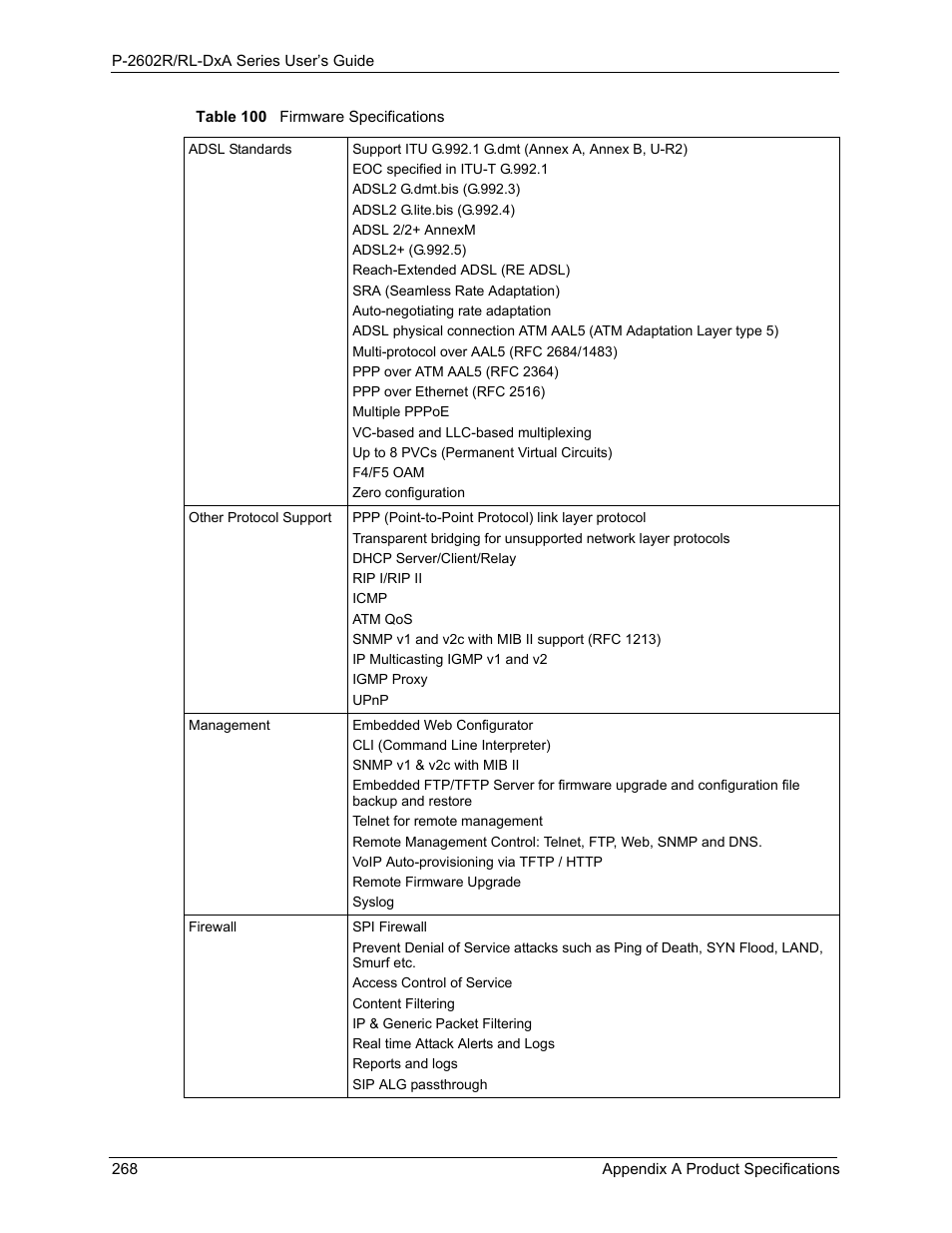Table 100 firmware specifications | ZyXEL Communications P-2602R-DxA Series User Manual | Page 268 / 348