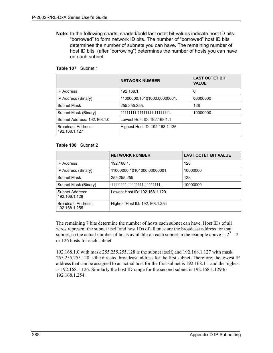 Table 107 subnet 1 table 108 subnet 2 | ZyXEL Communications P-2602R-DxA Series User Manual | Page 288 / 348