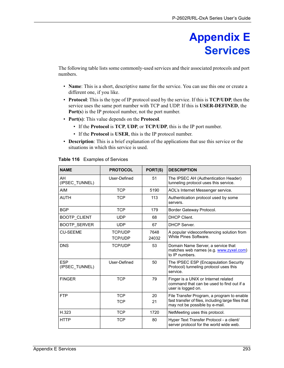 Services, Appendix e services, Table 116 examples of services | For some | ZyXEL Communications P-2602R-DxA Series User Manual | Page 293 / 348