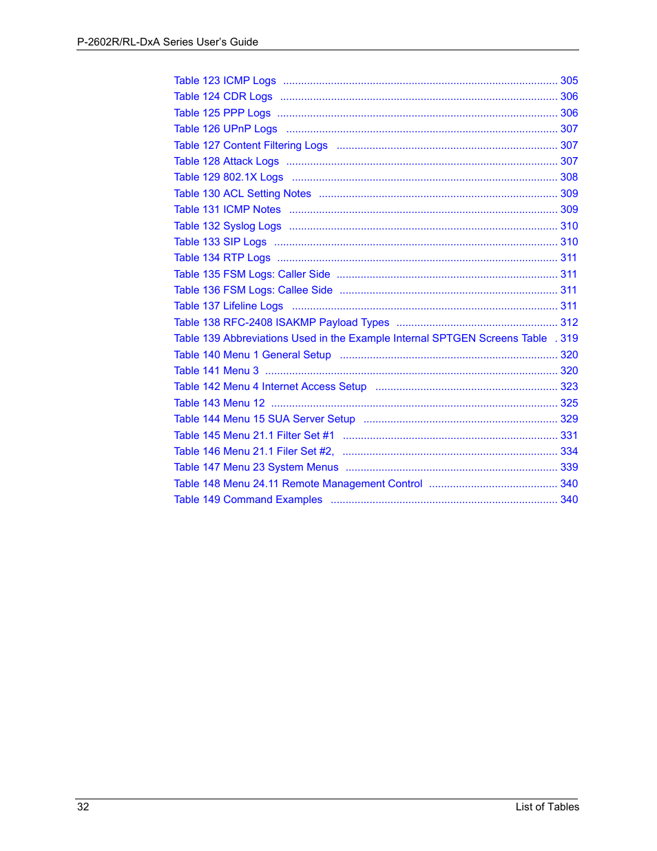 ZyXEL Communications P-2602R-DxA Series User Manual | Page 32 / 348