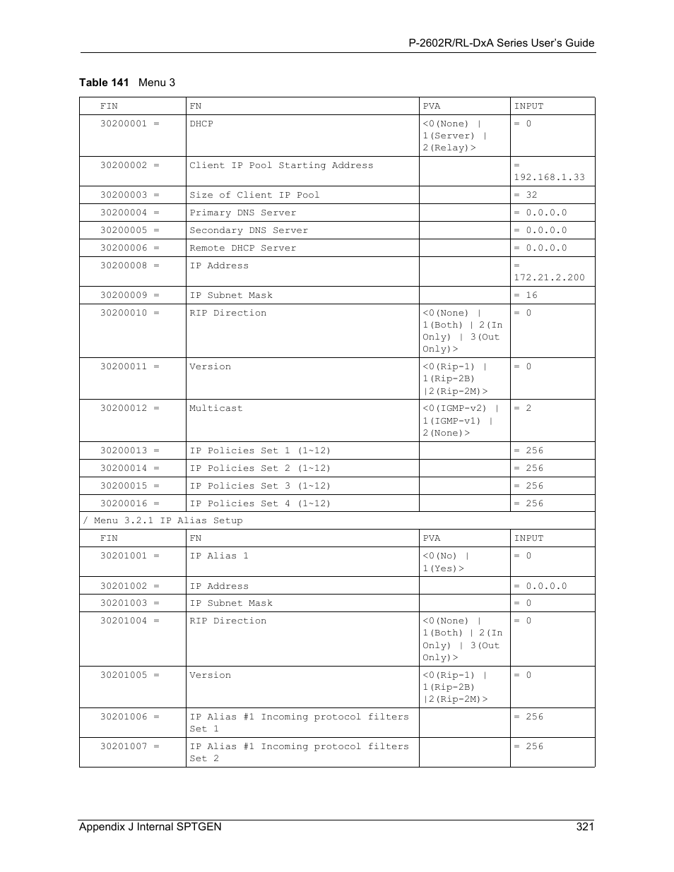 ZyXEL Communications P-2602R-DxA Series User Manual | Page 321 / 348