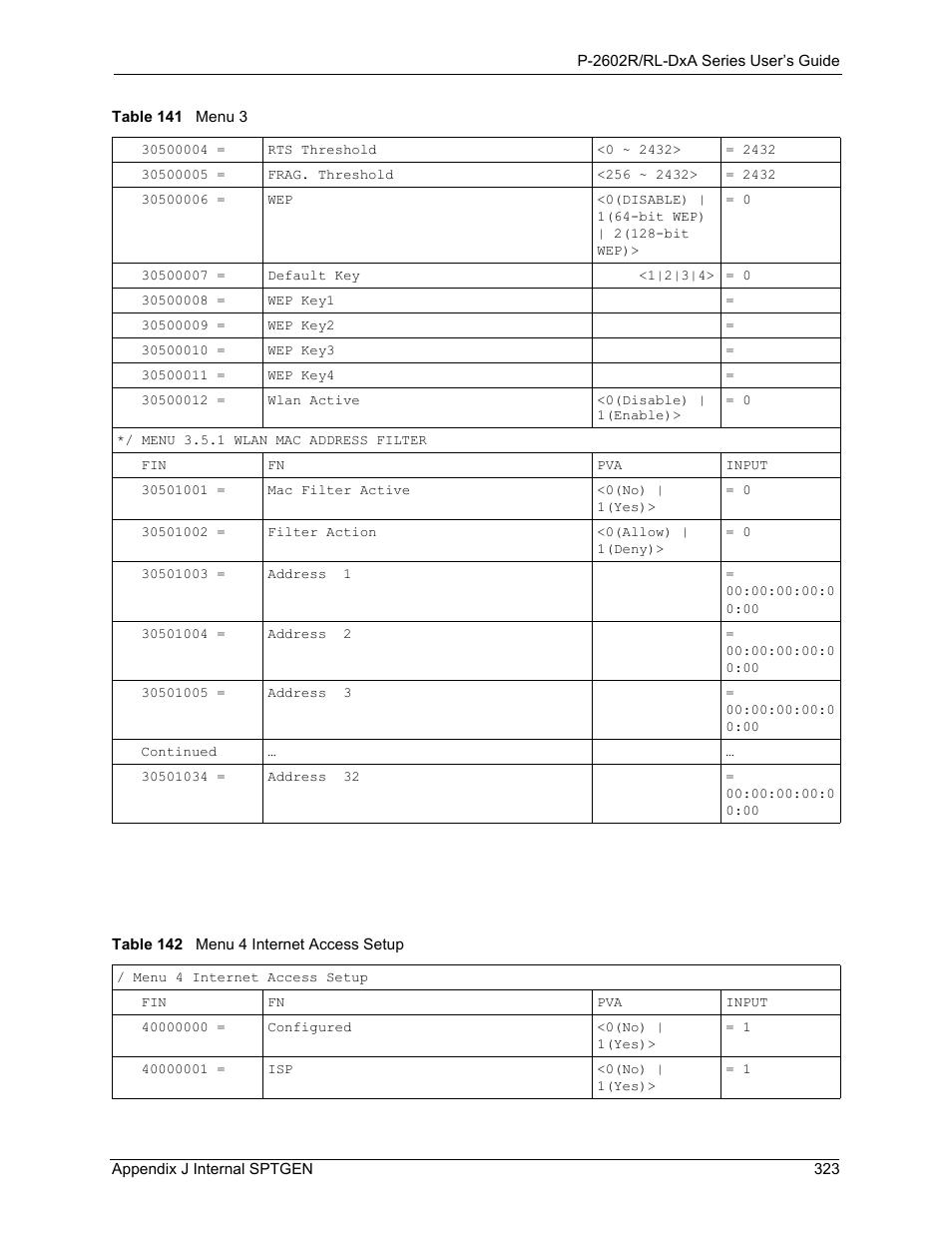 Table 142 menu 4 internet access setup | ZyXEL Communications P-2602R-DxA Series User Manual | Page 323 / 348