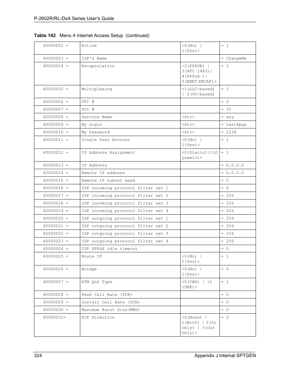 ZyXEL Communications P-2602R-DxA Series User Manual | Page 324 / 348