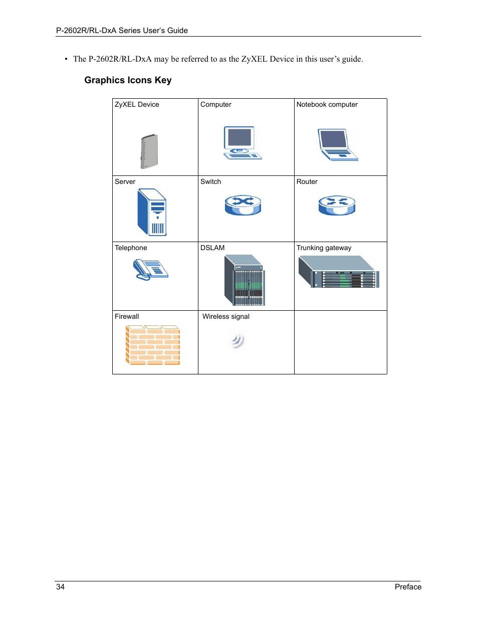 ZyXEL Communications P-2602R-DxA Series User Manual | Page 34 / 348