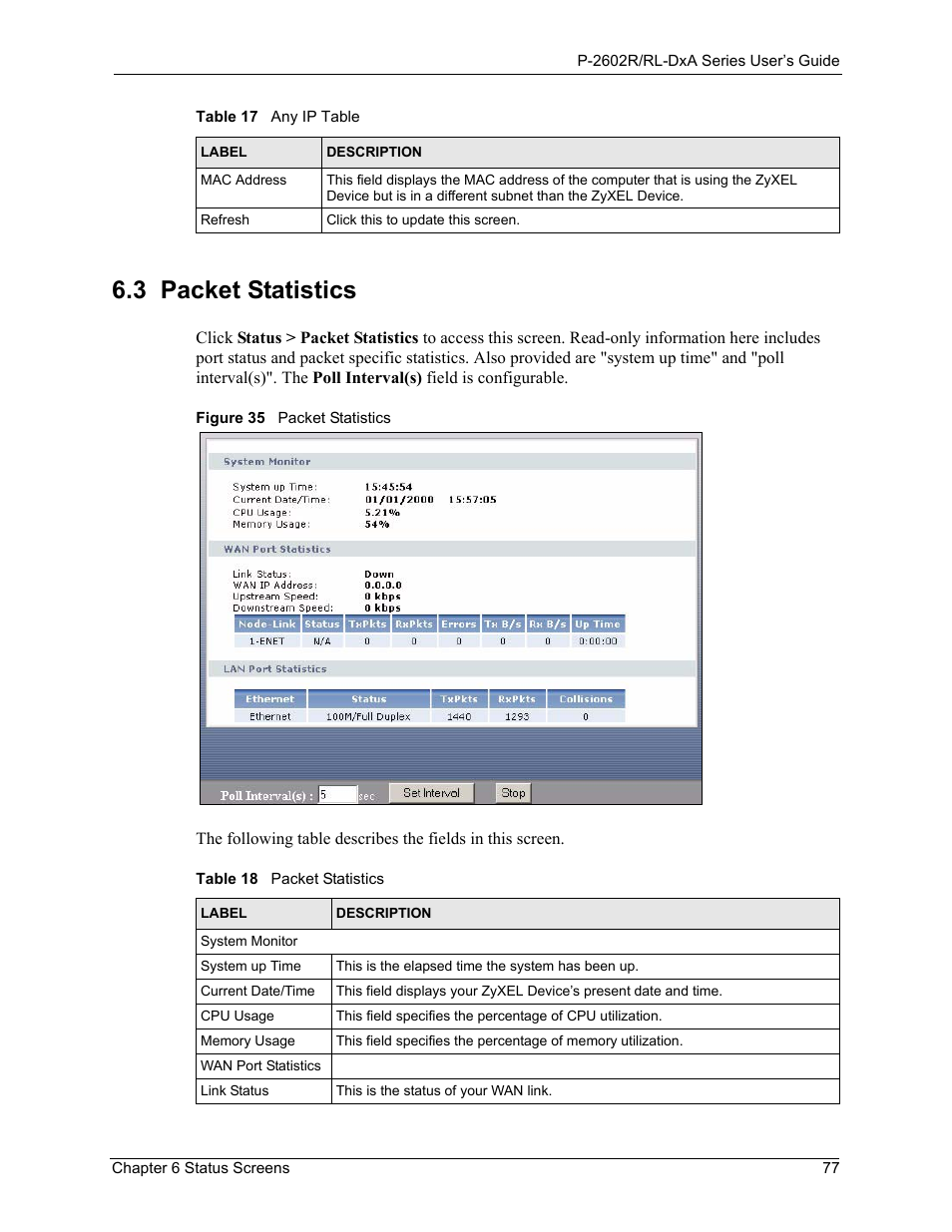 3 packet statistics, Figure 35 packet statistics, Table 18 packet statistics | Section 6.3 on | ZyXEL Communications P-2602R-DxA Series User Manual | Page 77 / 348
