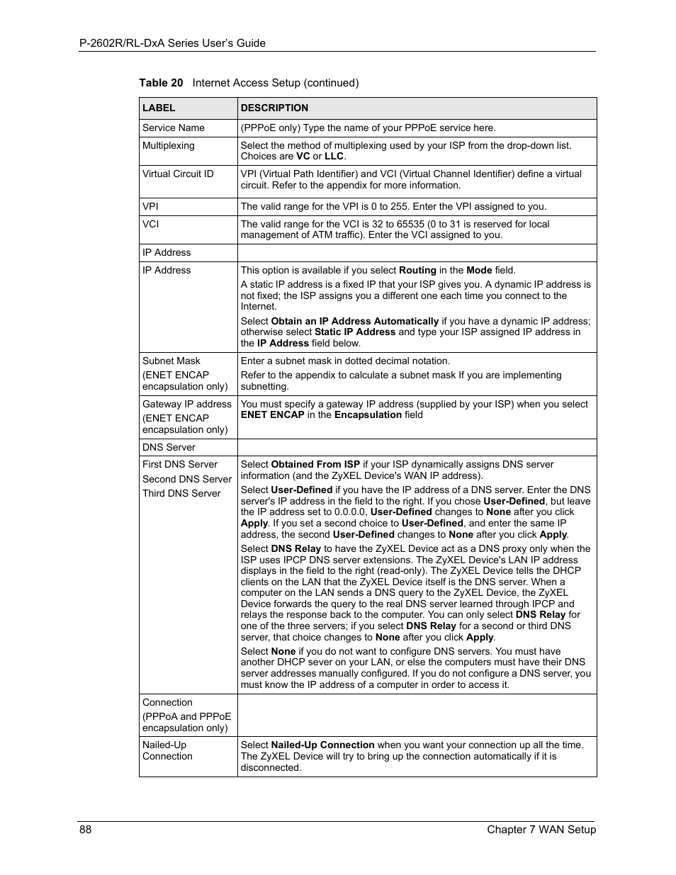 ZyXEL Communications P-2602R-DxA Series User Manual | Page 88 / 348