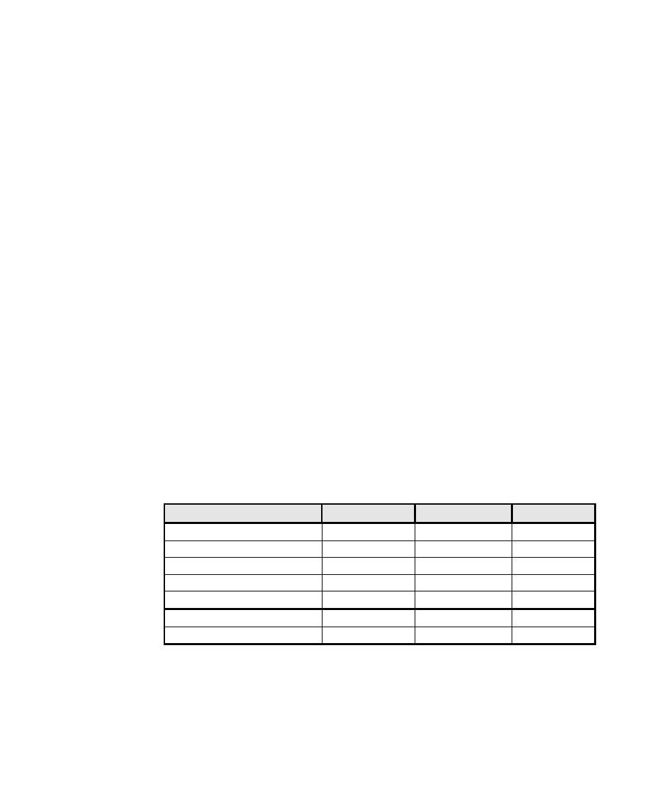 Collecting isdn phone line information | ZyXEL Communications PRESTIGE 128 User Manual | Page 25 / 161