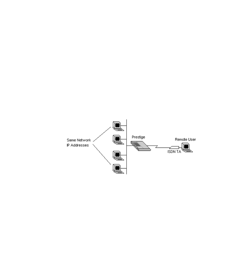 Telecommuting, Dial-in server application | ZyXEL Communications PRESTIGE 128 User Manual | Page 74 / 161