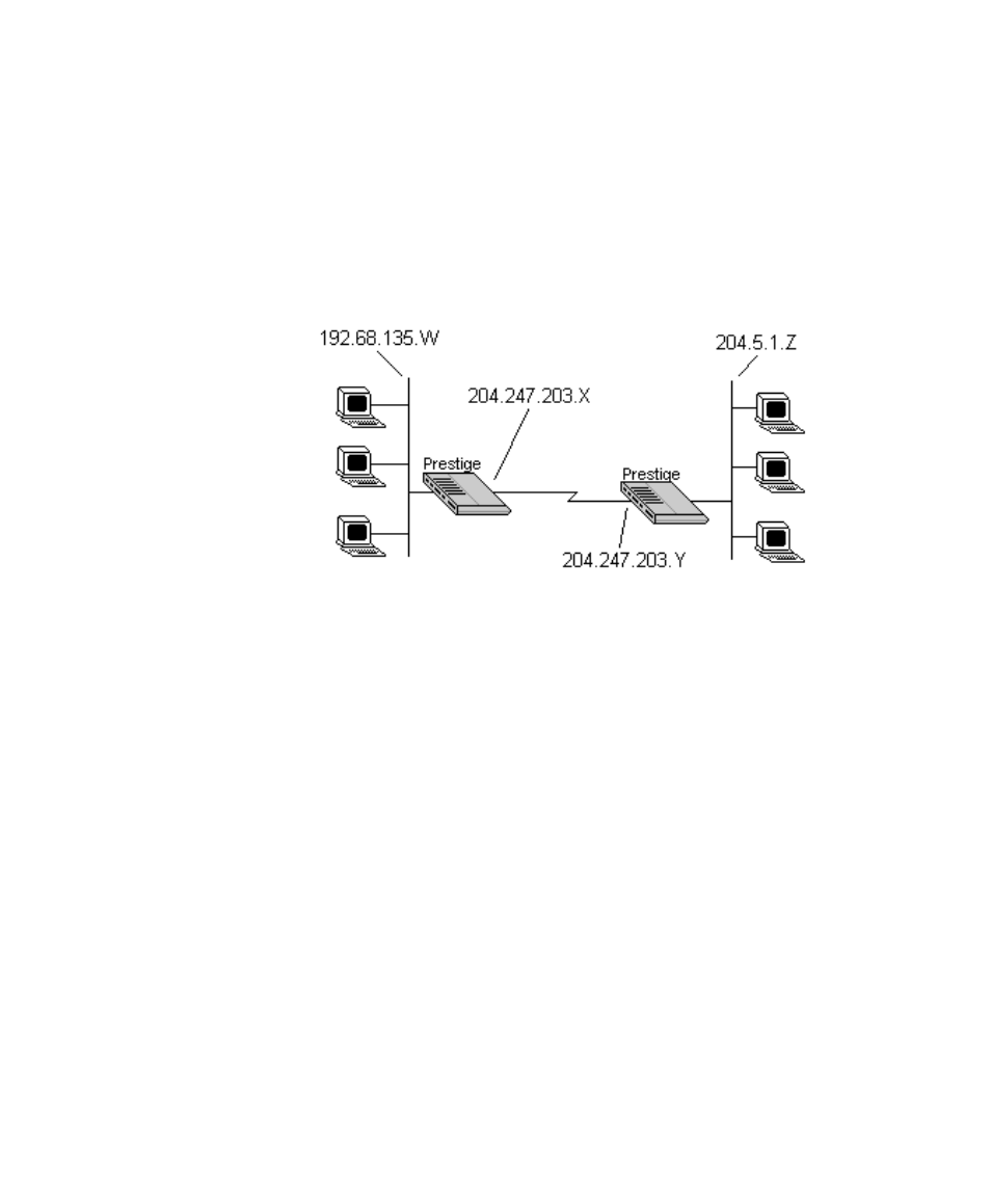 ZyXEL Communications PRESTIGE 128 User Manual | Page 86 / 161